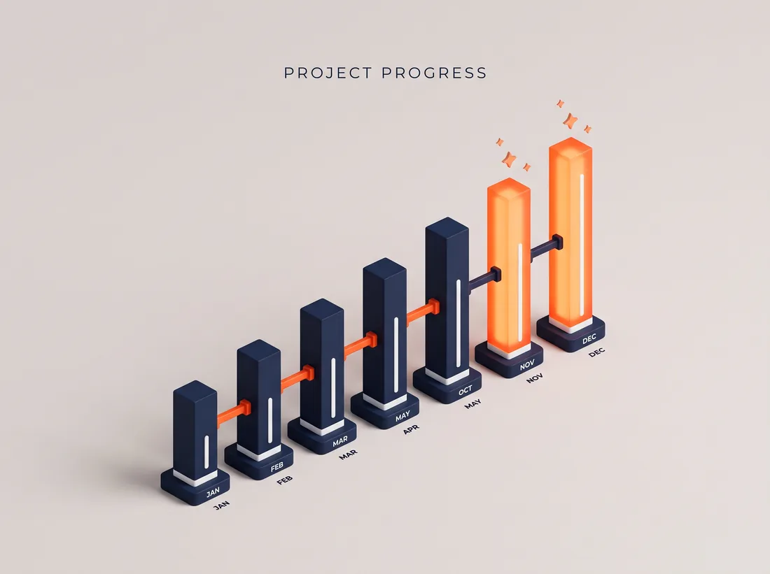 Chart of monthly review volume rising steadily over time